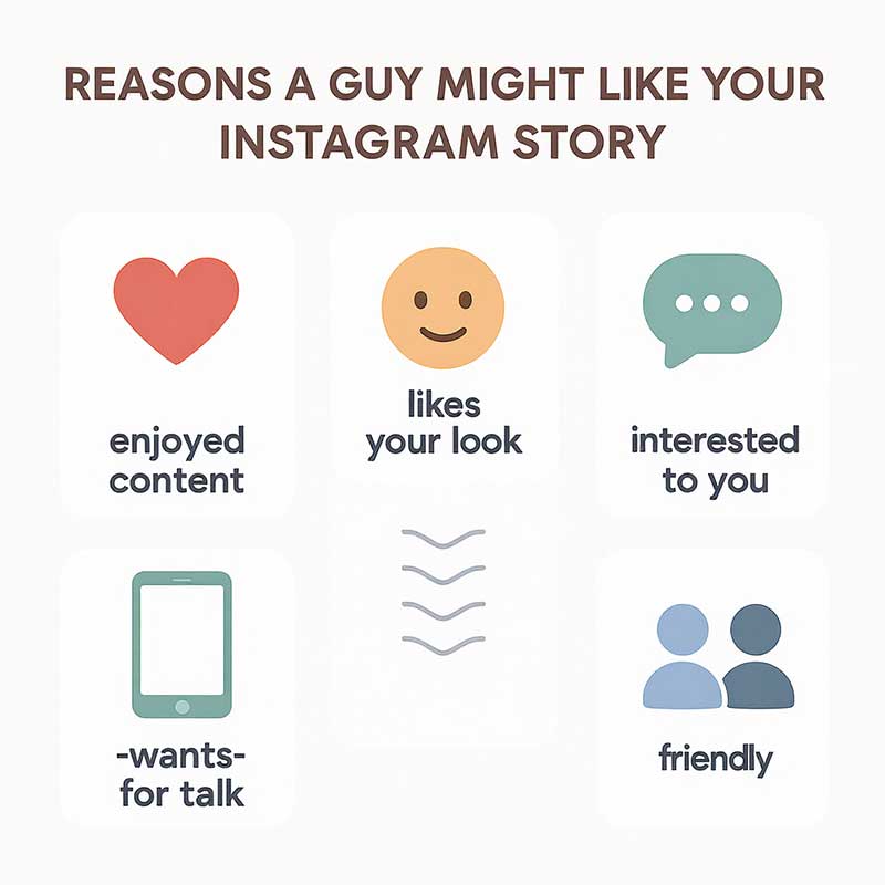 Infographic showing reasons a guy might like your Instagram story