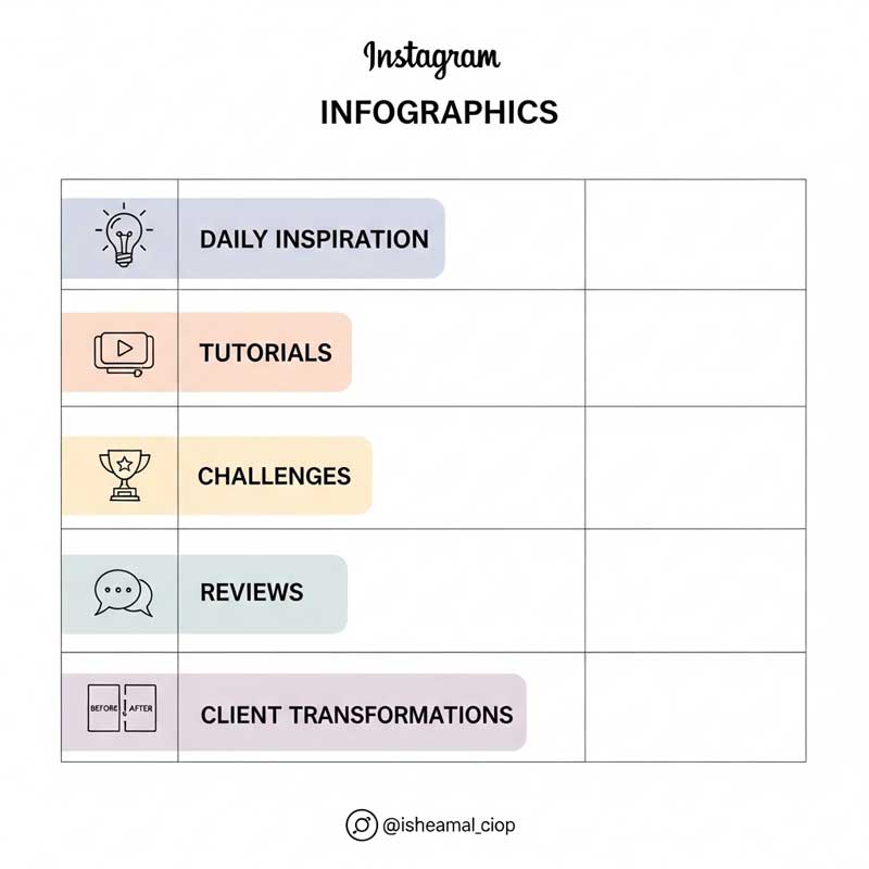 Instagram Story Ideas for Nail Art & How to Use Them