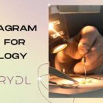 Biology bio for Instagram