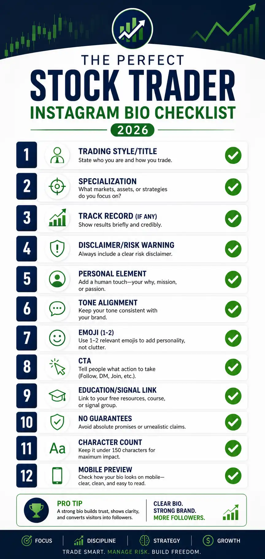 Complete checklist for creating the perfect stock trader Instagram bio