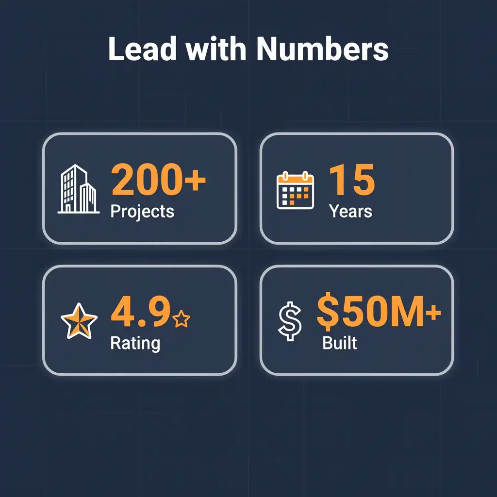 lt	Results-driven Instagram bio examples for construction companies showing project numbers years of experience and star ratings