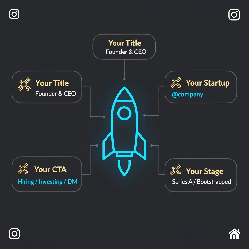 	Instagram bio ideas for startup founders showing venture stage, funding status, and founder identity combined with personal brand elements