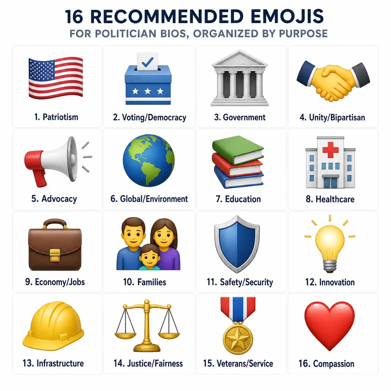 Best emoji choices for politician Instagram bios with strategic meanings